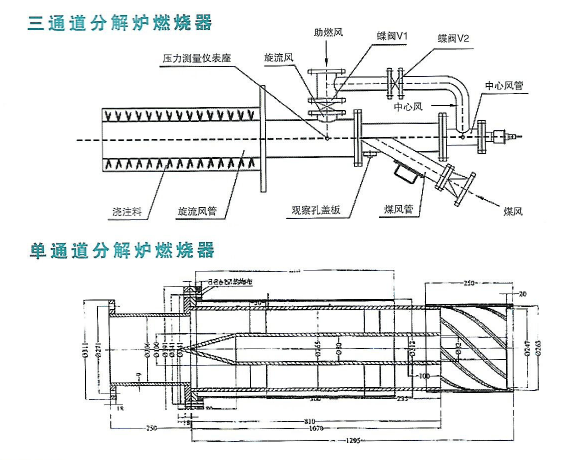 分解炉-min.png